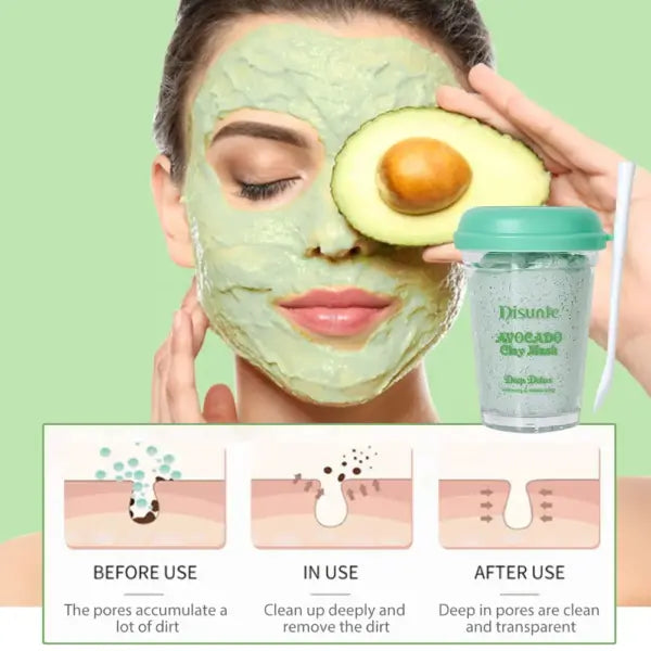 Mascara Facial Tecnologia Avanzada