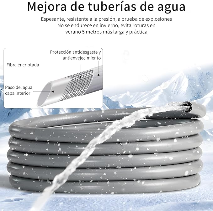 GRAN OFERTA Hidrolavadora Eléctrica Portátil